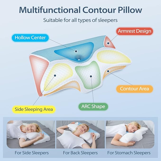 HOMCA Cervical Pillow Memory Foam Pillows - Contour Memory Foam Pillow for Neck Pain Relief, Orthopedic Neck Bed Pillow for Side Sleepers Back and Stomach