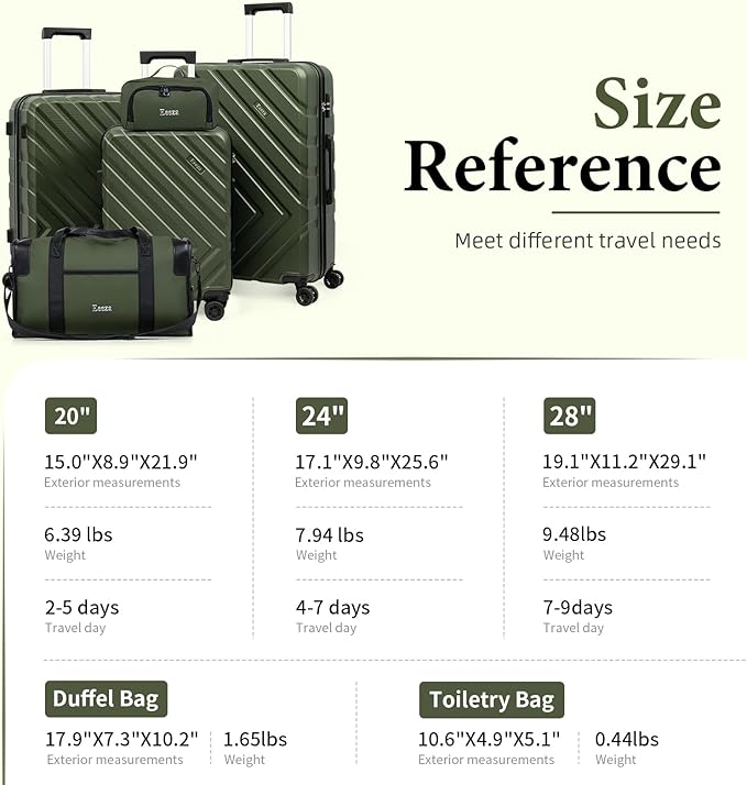Luggage Sets 5 Piece,Suitcases with Wheels, Hard Case Luggage with Detachable Spinner Wheels,Carry On Luggage Set (5 Piece Sets (20"/24"/28"/DB/TB))