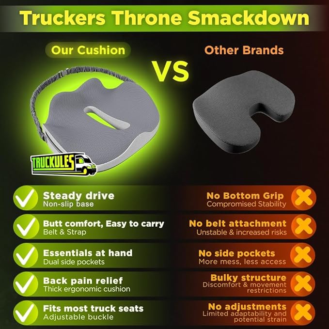 Medium Truck Seat Cushion for Truck Driver Seat Cushion - Upgraded Back Support, CertiPUR-US® Certified - Thick Memory Foam, Pain Relief for Hours of Driving, Trucker Approved Big Rig - Gray