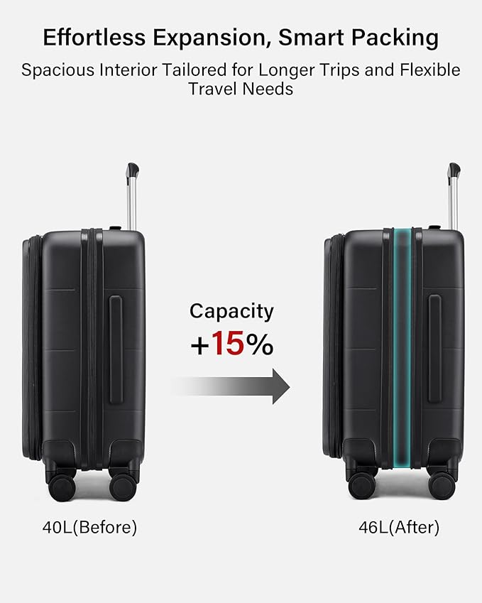 Hanke Hardside Expandable Carry On Luggage, 20 Inch Top Opening Trunk Luggages with Spinner Wheels, All-PC Hard Shell Carry-On Suitcase, Lightweight & TSA Airline Approved (Jet Black, 46L)