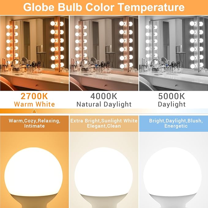 12 Pack G25 LED Vanity Barthroom Light Bulb 60W Equivalent 2700K Warm White | E26 LED Light Bulbs, CRI85+ Eye-Friendly, Type G Round Light Bulb for Makeup Mirror, 120V, 5W, 500LM No-flicker, Non-Dimmable