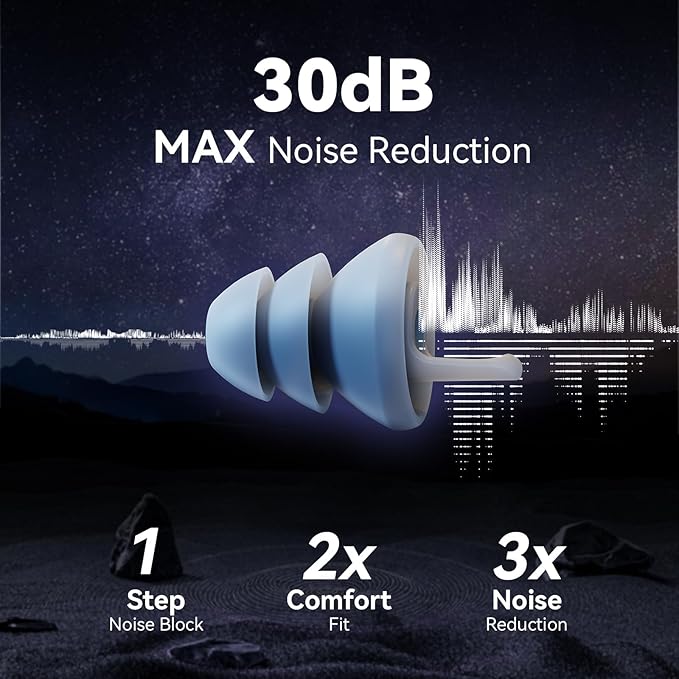 Ear Plugs for Sleeping - Soft Reusable Silicone Ear Plugs for Noise Reduction Earbuds & Focus (35dB), 3D Oval Noise Cancelling Design, Ideal for Side Sleepers - 2 Pairs (S + M/L)