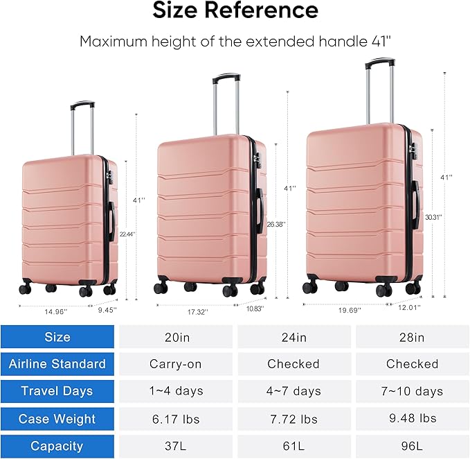OLIXIS 28 Inch Luggage, Hardside Checked Suitcase with Spinner Wheels, Lightweight ABS Hard Shell Travel Luggage, TSA Approved Lock, Expandable Large Suitcase for Business & Travel–Pink