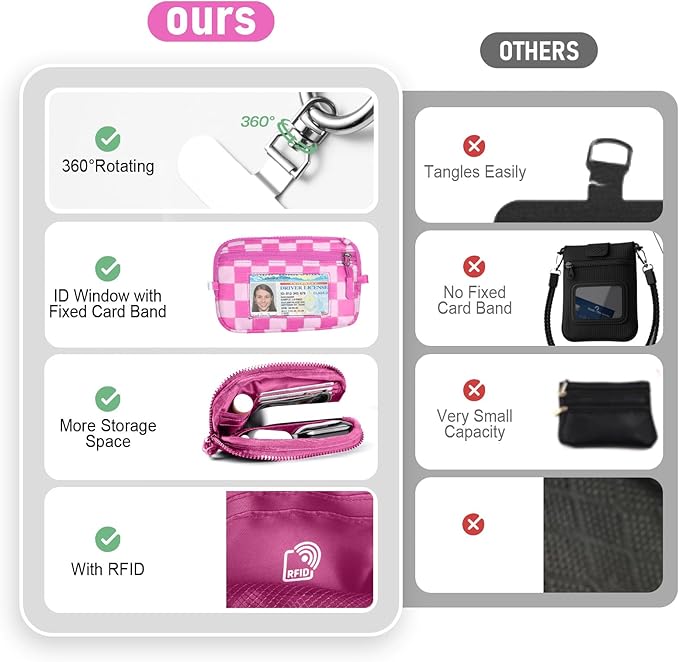 Tiostep Clip and Go Strap for Phone with Wallet Crossbody Phone Lanyard and Detachable Checkered Bag with ID Window and RFID Pouch for Daily Travel.
