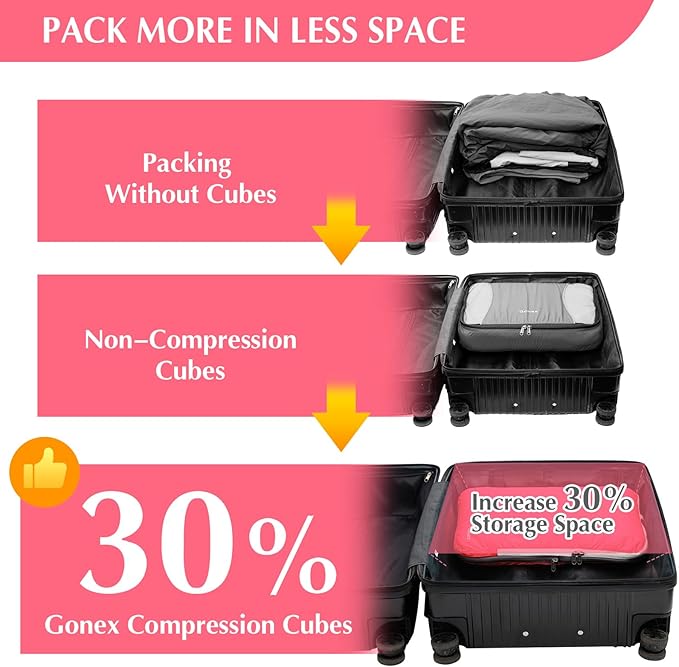Gonex Compression Packing Cubes, 4pcs Expandable Storage Travel Luggage Bags Organizers (Bright Pink)