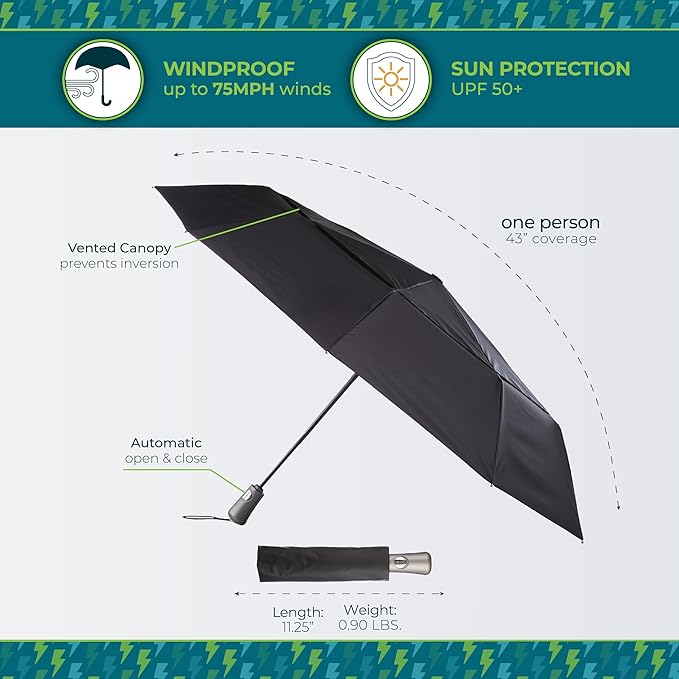 Totes Auto Open/Close Windproof Ultimate Compact Umbrella with UV and Water Repellent Protection