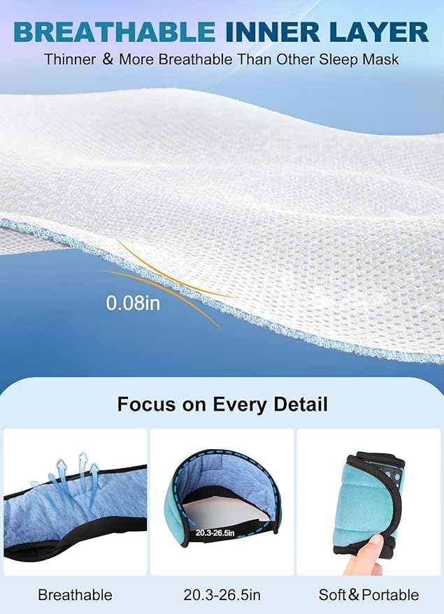 TOPOINT Sleep Mask with Headphones Bluetooth 5.4 Wireless, Sleep Headphone with Microphone Built-in HD Speakers Music, Eye Mask for Sleeping Travel Meditation for Men Women Girl Cool Gadgets
