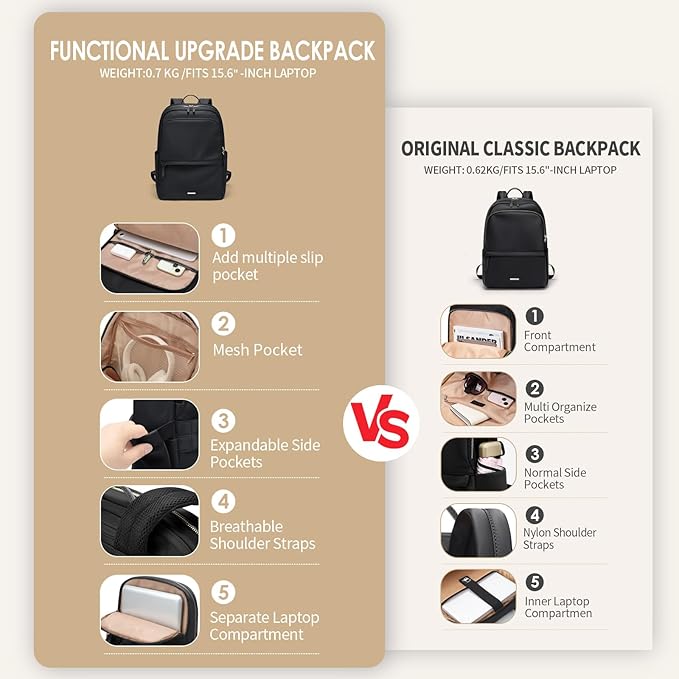 GOLF SUPAGS Women Laptop Backpack Casual Daypack for Work Travel College Backpack Purse Separate Laptop Compartment Fits 15.6 Inch Notebook