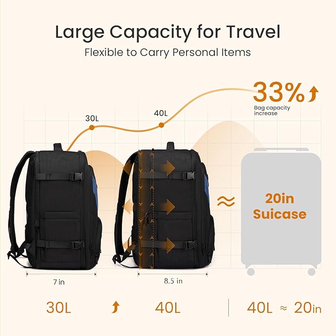 LOVEVOOK Travel Backpack,Expandable 50L Extra Large Travel Backpack for Men & Women,Carry on Backpack for Airplanes with 2 Packing Cubes, TSA Personal Item Travel Bag fits 18 inch Laptop