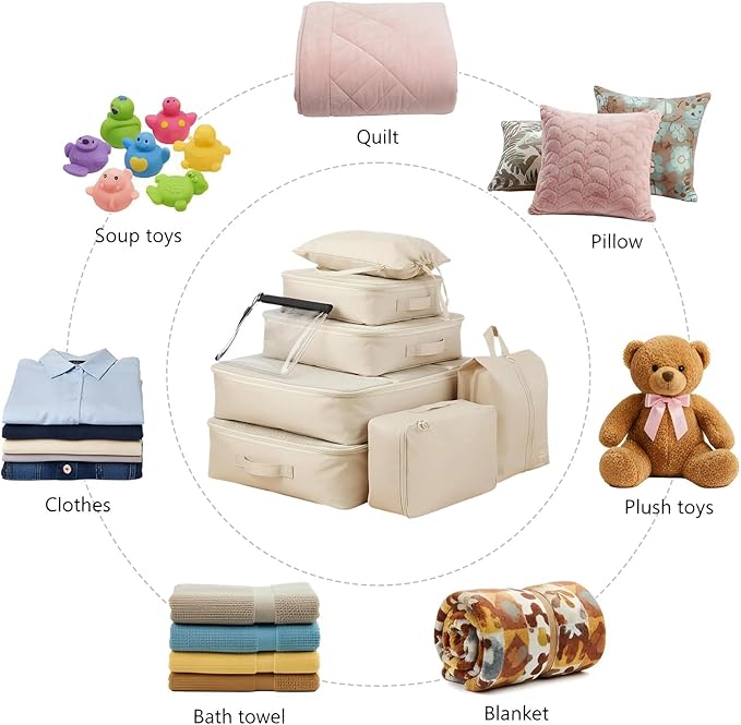 9 Set Packing Cubes for Suitcases Travel Luggage Sets Packing Organizers, Travel Organizer Bags Luggage Organizer with Shoe/Tioletry/Laundry Bag