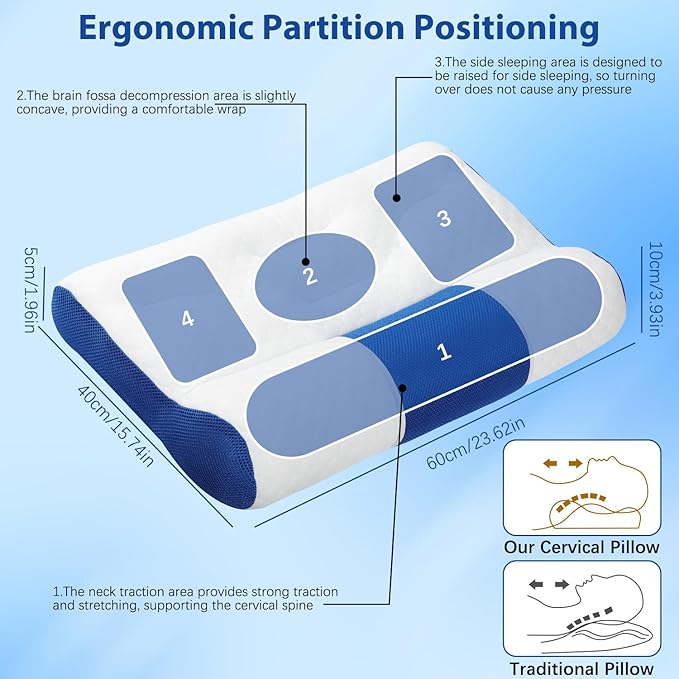 Ergonomic Pillow,Neck Pillow Cervical Pillow for Neck Strain Relief, Neck Pillow for Sleeping,Cervical Contour Neck Support Pillows for Side Back Stomach Sleeper (White and Blue)