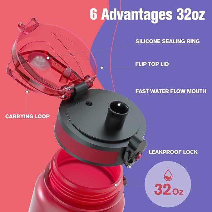 Sahara Sailor Water Bottle 32oz, Durable and Leakproof Water Bottles Motivational with Time Marker, Tritan, BPA Free, Wide Mouth with Easy Clean Brush for Gym, Travel, Home, School, Office (1 Bottle)