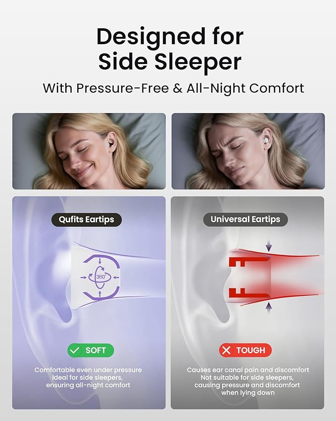 Ear Plugs for Sleeping All-Night Wear without Ear Pain Side Sleeper Patent Qufits Eartips Ultra-Comfy Reusable Earplugs for Sleep, Focus, Study, Travel, 23dB Noise Reduction - Black