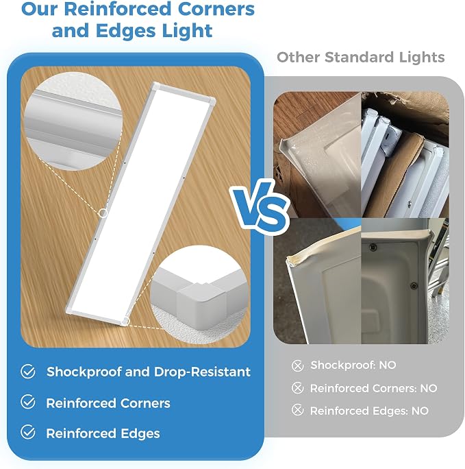 1x4 LED Flat Panel Light Surface Mount 48 Pack,5CCT Selectable,White | 6500LM,5 Wattage Selectable, 0-10V Dimmable LED Ceiling Light Fixture with Corner Protection for Office & Commercial