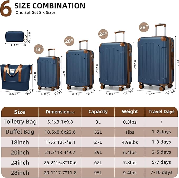 LARVENDER Luggage Sets 6 Piece, Expandable Luggage Set Clearance for Women, Suitcases with Wheels, Hardside Hard Shell Travel Luggage with TSA Lock (Blue Brown, 6pcs)