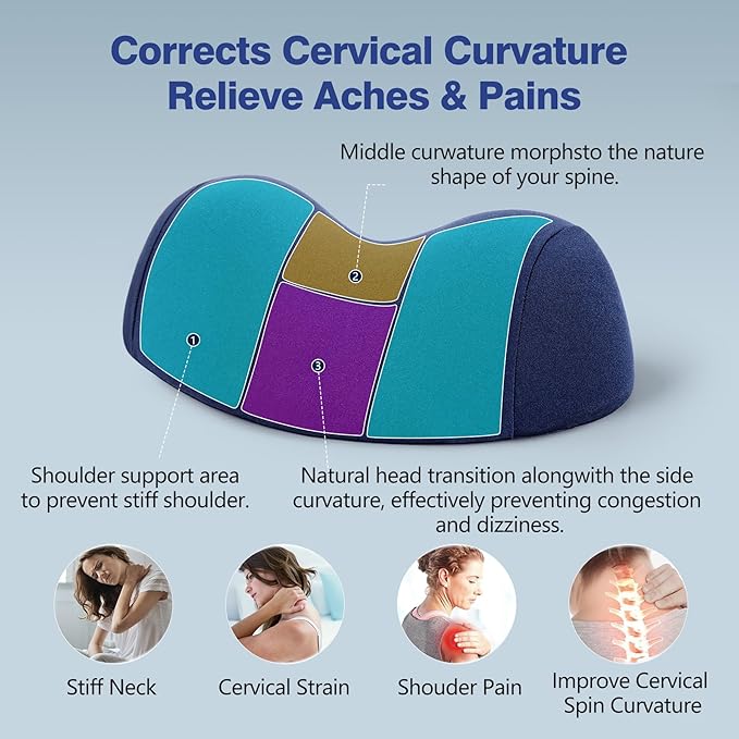 ComfortLife Small Neck Stretcher Pillow for Pain Relief, Medium Soft Cervical Traction Device Neck Mild Support Pillow Foam Cervical Neck Pillow for Tension Muscle Relax Relief (Dark Blue)