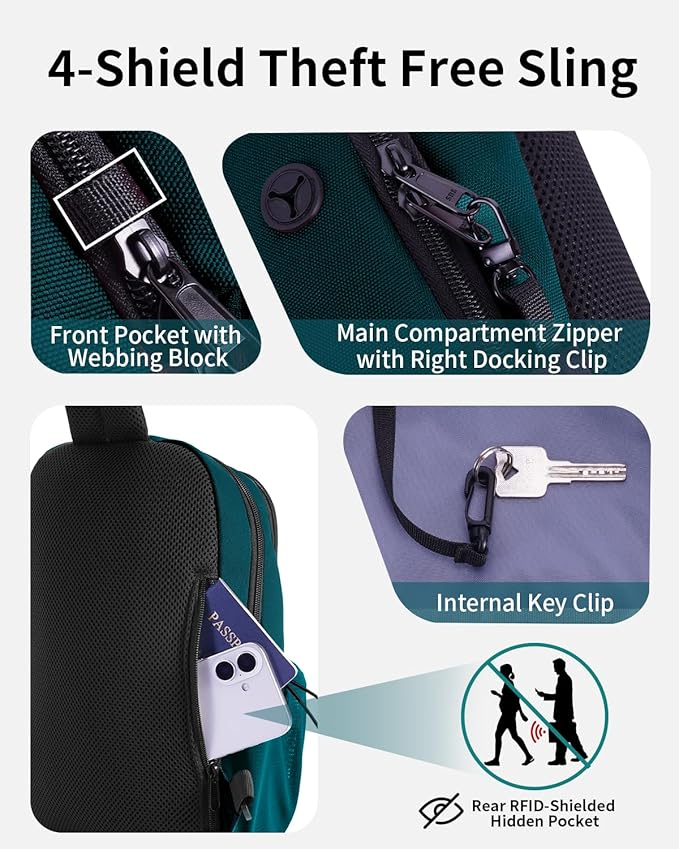 ECOHUB Anti-Theft Crossbody Bag Men Women, RFID Blocking Lightweight Sling Backpack Eco-Friendly with 9 Pockets Sturdy SBS Zippers Water Resistant for Travel Work Hiking Outdoor, Turquoise