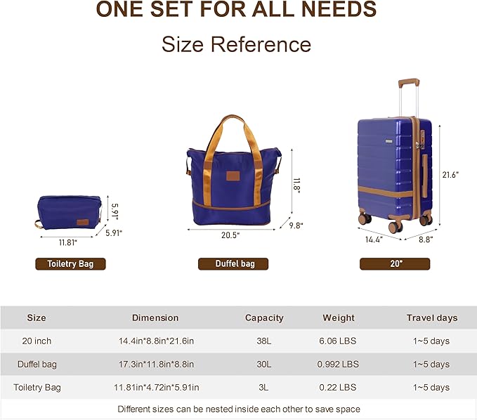 Lightweight Hardshell 3-Piece Luggage Set with 360° Silent Spinner Wheels | 20-Inch Carry-On Suitcase, TSA Lock, Durable PC+ABS Material, Ideal for Air Travel & Vacations (Blue)