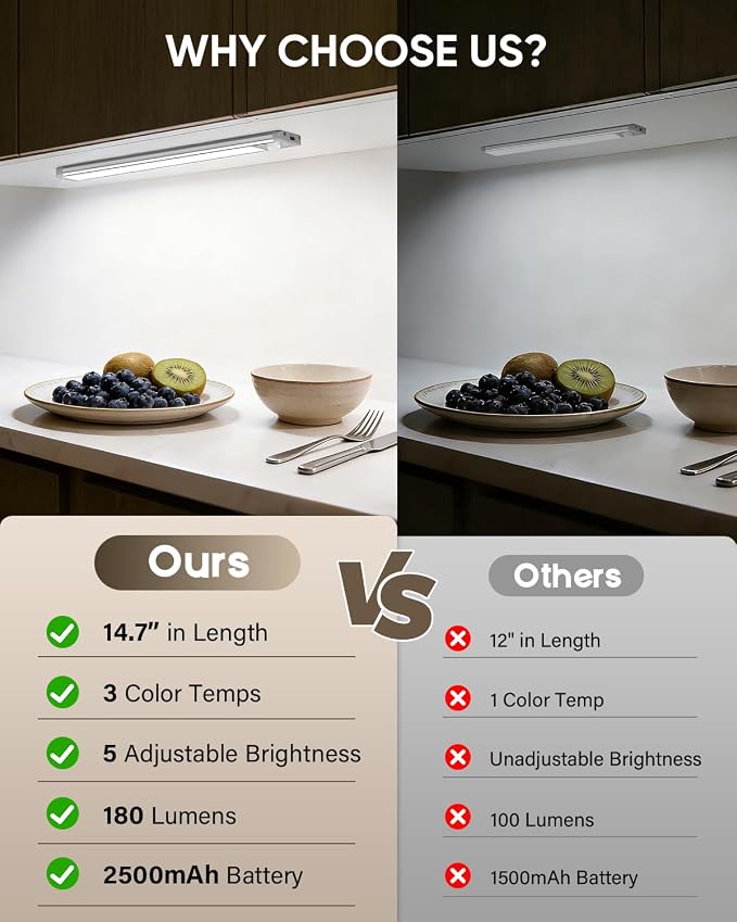 MCGOR 3 Pack 14.7inch Under Cabinet Lighting, Rechargeable Motion Sensor Light Indoor with 3 Color Temps, Dimmable Magnetic Led Closet Lights, Wireless Under Counter Lights for Kitchen, Stairs