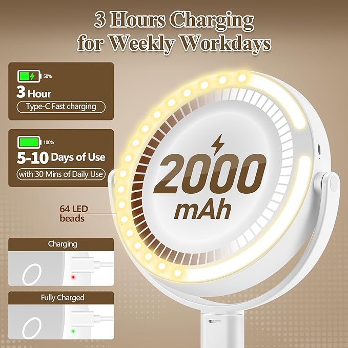 MOMOKUBA Makeup Mirror with Lights, Double Sided 1x/20x Magnifying Mirror with Light, Rechargeable 3 Color Lights and Adjustable Brightness, 360° Rotation Detachable Comes with Tweezer(White)