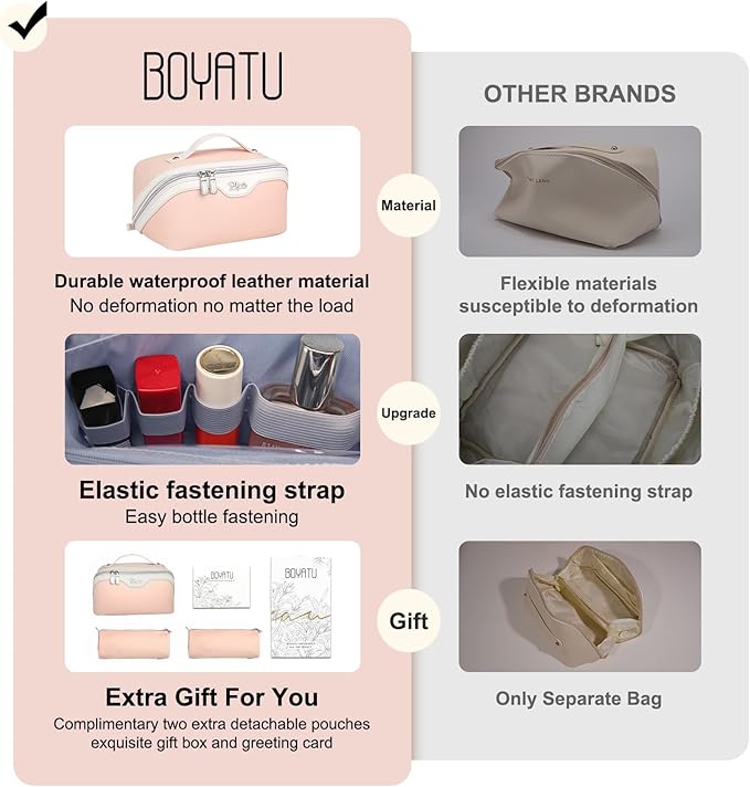 BOYATU Travel Makeup Bag Organizer Cosmetic Bag: 3 Pcs Set Make up Bags for Women with Handle - Waterproof Vegan Leather Toiletry Bags Travel Essentials Pouch with Compartments (A-09-Pink)