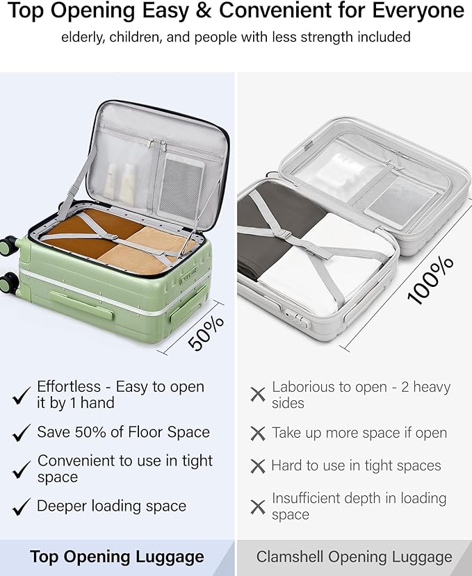 Hanke 20 Inch Carry-On Luggage with Wheels PC Hard Shell Suitcases Top Opening Aluminum Frame Travel Luggage Suitcases for Woman Men.(Bamboo Green)