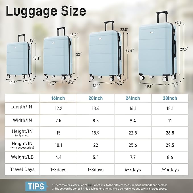 Merax Luggage Sets,6 Piece Carry on Suitcase with Travel Bags,Hardcase Suitcase Set with Double Spinner Wheels,16/20/24/28 IN Luggage Airline Approved,Light Blue