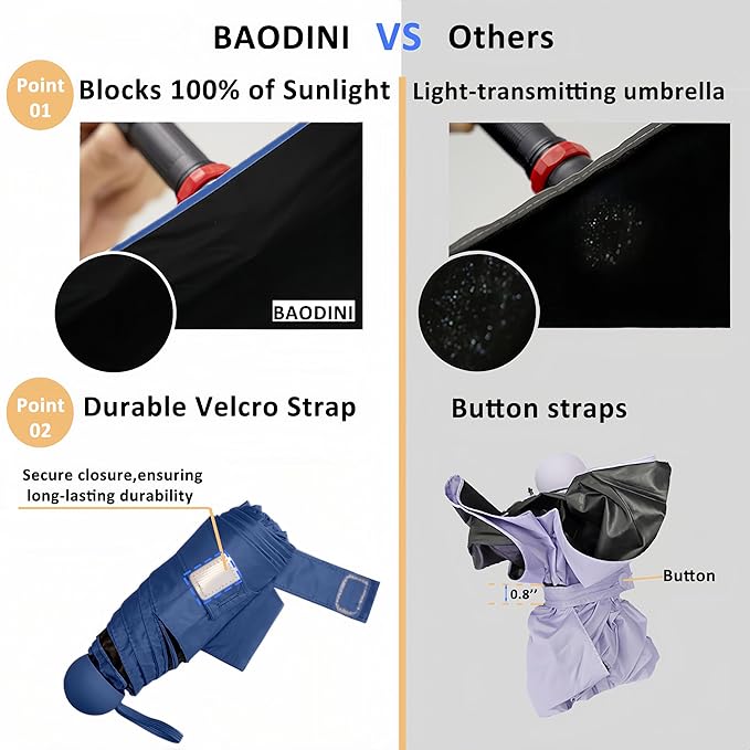 BAODINI Travel Essentials Mini Umbrella for Purse With Case Small Compact UV Sun Protection Lightweight Tiny Pocket Manual Open Close Umbrella for Women Kids and Men Fits Purse Backpack