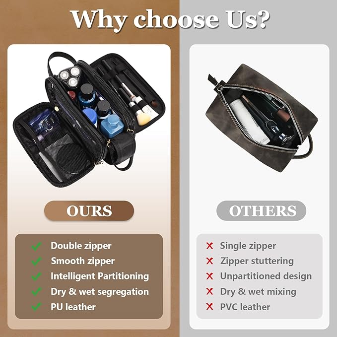 Travel Toiletry Bag for Men,Mens Shaving Bags for Toiletries,Men's Toiletry Travel Bag PU Leather,Personalized Travel Essentials,Birthday Gifts For Men,Black- P