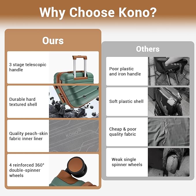 Kono Expandable Carry On Luggage 22x14x9 Airline Approved with Spinner Wheels, 20 Inch Durable & Impact-Resistant PC+ABS Hardshell Rolling Suitcase Travel Luggage with Lock, Green/Brown