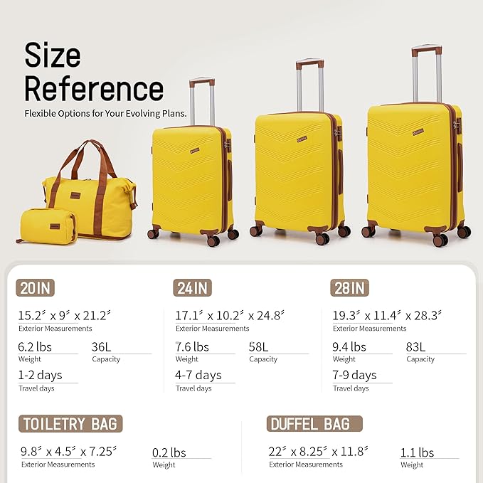 Expandable Luggage Sets 5 Piece, Hard Case Suitcase Set with Spinner Wheels,22x14x9 Airline Approved Carry on,Lightweight Durable Suitcase with TSA Lock (Yellow)