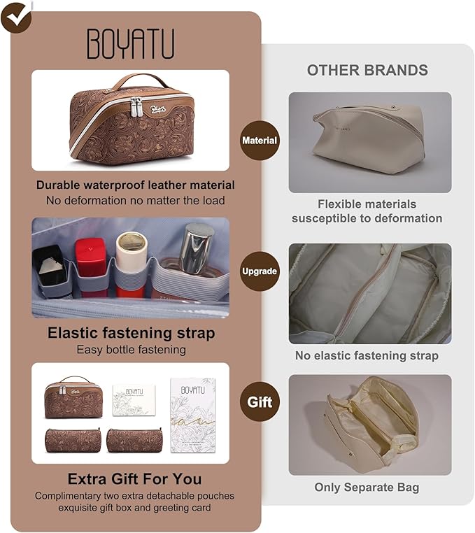 BOYATU Travel Makeup Bags Cosmetic Organizer Bag: 3 Pcs Set Large Capacity Floral Make up Bag with Compartments - Waterproof Leather Toiletry Bags with Handle for Women (19-Brown)
