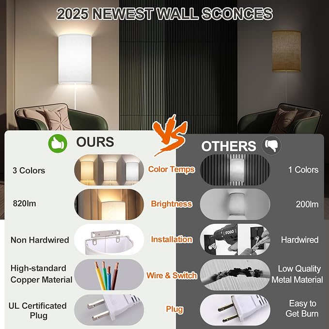 Yunaking Plug in Wall Sconces Set of Two Wall Lights with On/Off Switch | Stepless Color Temperature Wall Lamps with Fabric Linen Shade for Bedroom Living Room & Hallway- Indoor Corded Wall Decor