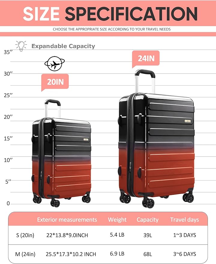 Tolino Luggage 2 Piece（20in/24inch Expandable Luggage Hardshell PC+ABS Leopard Suitcase with Spinner Wheels TSA Lock, Lightweight Rolling Suitcase for Women