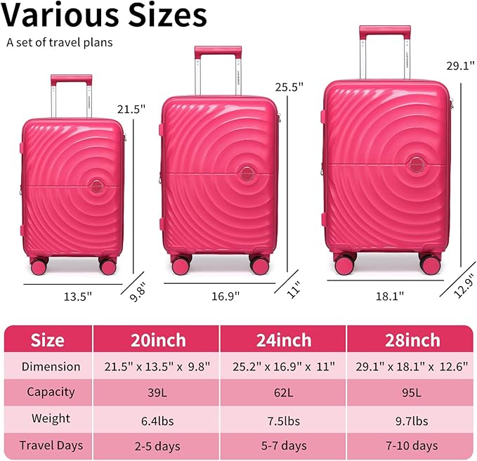 LARVENDER Luggage Sets, Suitcase Set 3 Piece Expandable Luggage PP Lightweight Large Suitcases with Wheels for Women (3 piece set,Rose Red)