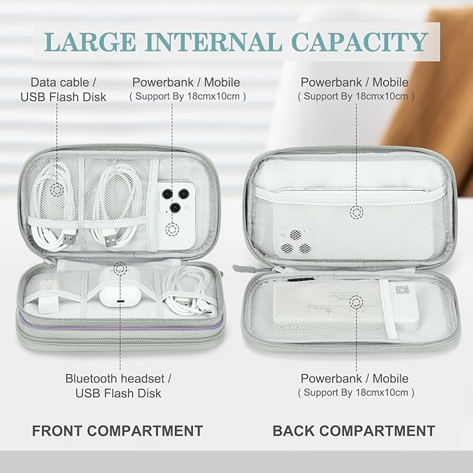 FYY Electronic Organizer, Travel Cable Organizer Bag Pouch Electronic Accessories Carry Case Portable Waterproof Double Layers Storage Bag for Cable, Charger, Phone, Earphone, Medium Size, Mint Green
