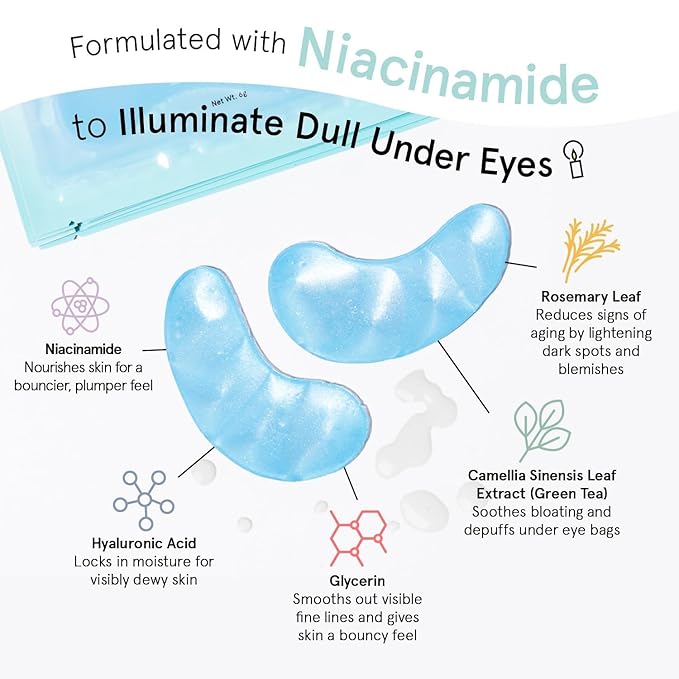 grace & stella Award Winning Under Eye Mask Reduce Dark Circles, Puffy Eyes, Undereye Bags, Wrinkles, Gel Under Eye Patches, Get Well Gifts for Women - Vegan Eye mask (24 Pairs, Blue)