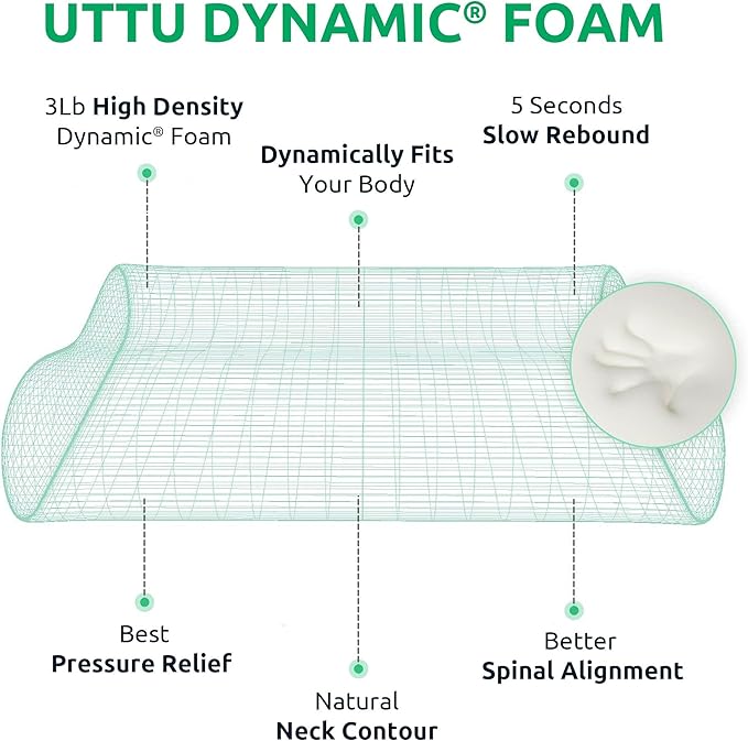 UTTU Cervical Pillow for Neck Pain Relief, Memory Foam Neck Pillow for Sleeping, Adjustable Orthopedic Sandwich Pillow, Contour Cooling for Side Back Stomach Sleeper, Queen(23.6"×14"×5.2"/4.5")