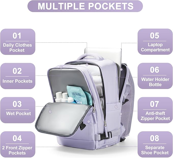 coofay Travel Backpack Carry on Flight Approved Mochila De Viaje Personal Item Travel Bag Large Backpack for Travel Backpacks for Men Women Carry on Backpack for Airplanes 18x14x8 Inches Travel Bag