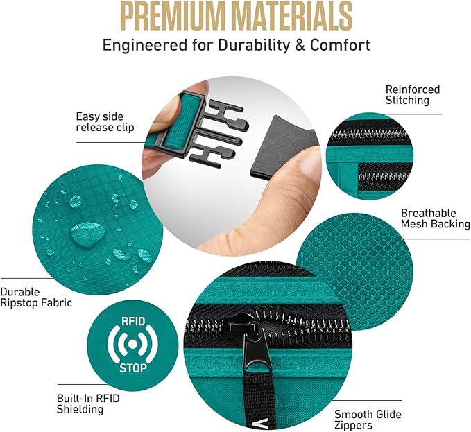 VENTURE 4TH Money Belt for Travel – Hidden Under-Clothes RFID Blocking Passport Holder & Slim Travel Wallet Pouch for Men & Women to Protect Cash, Cards & Documents (Turquoise)