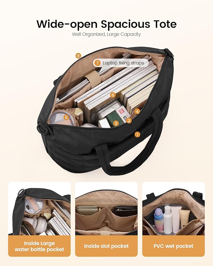 LOVEVOOK Gym Bag for Women & Men with Wet Pocket,36L Puffer Laptop Work Bags for Women with Computer Compartment,Waterproof Teacher Tote Bags Workout Weekender Carry on Travel Bag,Large Purse Handbags