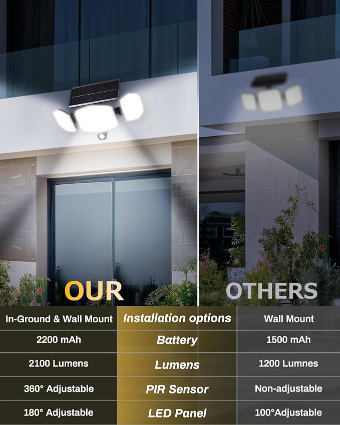 Solar Motion Sensor Outdoor Lights, 2 Pack Daylight Stake Lights | In-Ground Mount, Wall Mount, 270° Illumination, 360° Adjustable PIR Detector, Waterproof, for Yard Pathway Walkway Garden