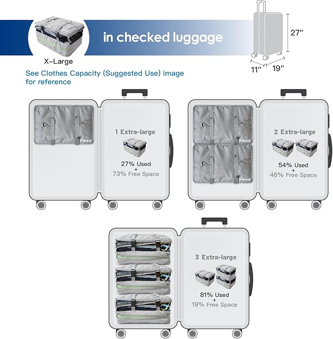Grand Fusion Stow-N-Go Packing Organizer for Luggage, Portable Hanging Travel Shelves, Carry-On Closet, Hanging Packing Cubes, Collapsible Carry-On Organizer for Cruises & Hotels. Light Gray - XL