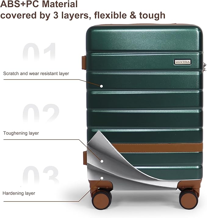 5-Piece Luggage Set for Family Travel, Lightweight Hardshell PC+ABS Suitcases set, Suitcase with 8 Smooth Spinner Wheels, TSA Lock, YKK Zippers (20/24/28/DB/TB Green)