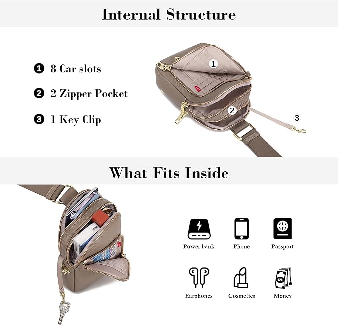 INICAT RFID Blocking Sling Bag, Anti Theft Crossbody Bag for Women, Travel Fanny Pack Style Purse, Vegan Leather