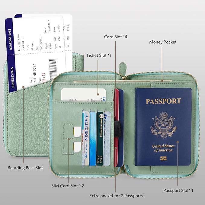 CoBak Passport Holder Cover with Safe Zipper Closure, Premium Passport Wallet for Travel, RFID Blocking Card Case, Waterproof Travel Accessories for Women, Agave Green