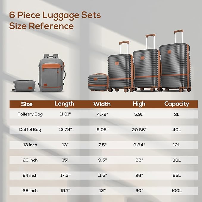 Joyway Expandable Carry on Luggage Sets Airline Approved, Lightweight Hard Shell 20 Inch Carry-on Suitcase with Spinner Wheels, Grey