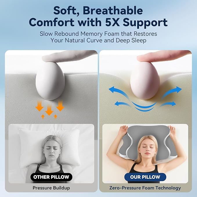 Sleep Apnea Pillow with Neck Pain & Snoring Relief -Orthopedic Cervical Pillow, Ergonomic Contour Memory Foam for Side, Back,Stomach Sleepers, Medium Firm (Grey, Queen Size 25" Lx15 Wx5.8 H)
