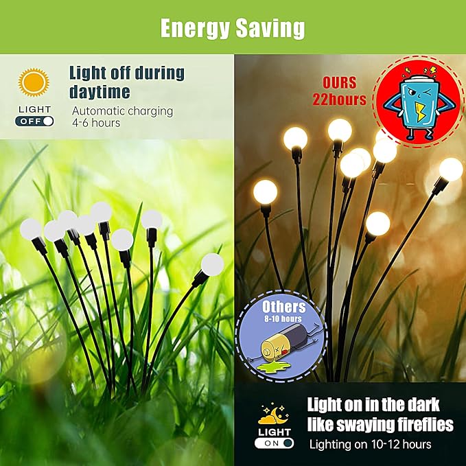 Flumy Solar Garden Lights Outdoor - 2 Pack 16 LED Firefly Lights Waterproof, Solar Powered Patio Yard Light, 4th of July Decor for Pathway Flowerbed Planter Balcony(Warm White)