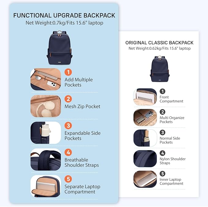 GOLF SUPAGS Women Laptop Backpack Casual Daypack for Work Travel College Backpack Purse Fits 14 Inch Notebook (Navy Blue)